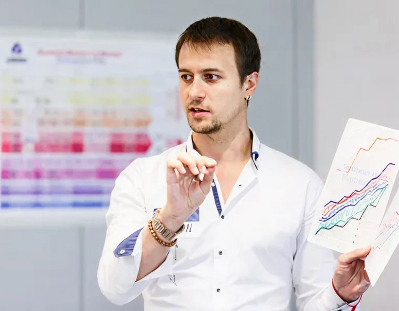 AI-driven SDLC