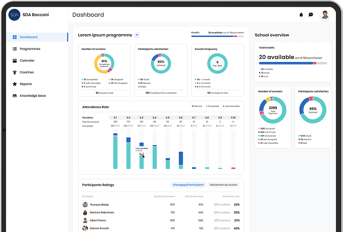 Nice image, believe me